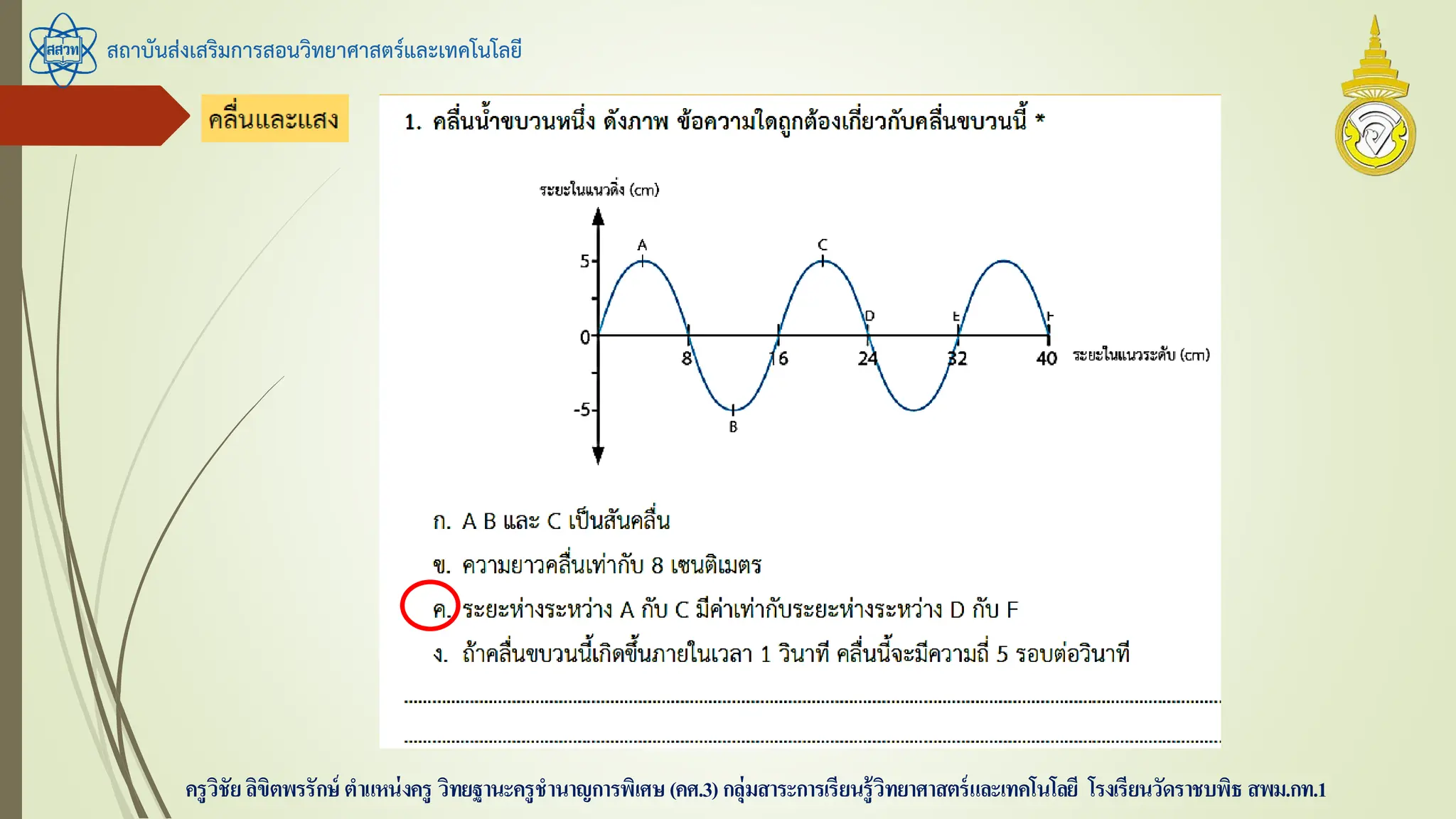 สถาบันส่งเสริมการสอนวิทยาศาสตร์และเทคโนโลยี
ครูวิชัยลิขิตพรรักษ์ ตาแหน่งครู วิทยฐานะครูชานาญการพิเศษ(คศ.3)กลุ่มสาระการเรียนรู้วิทยาศาสตร์และเทคโนโลยี โรงเรียนวัดราชบพิธ สพม.กท.1
 