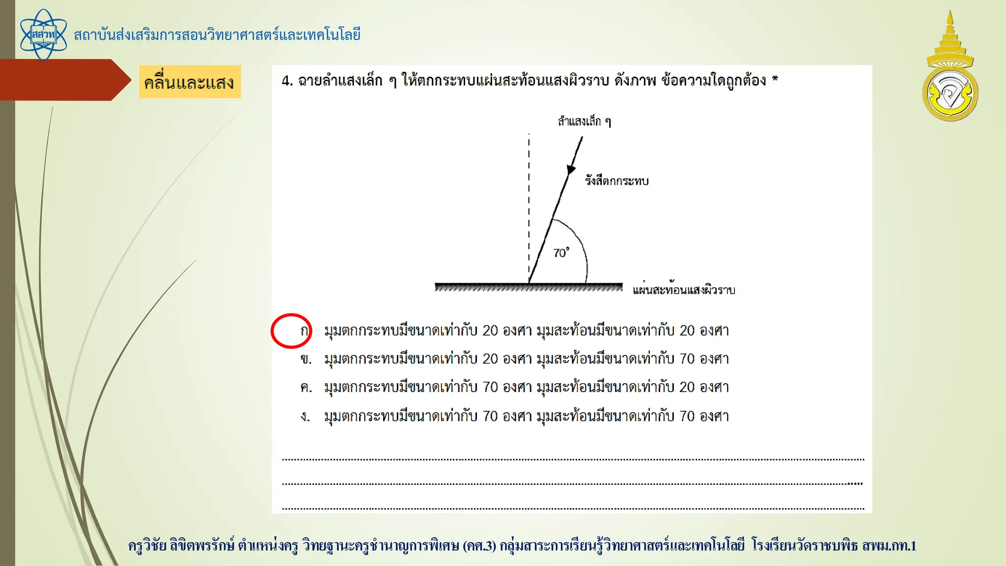 สถาบันส่งเสริมการสอนวิทยาศาสตร์และเทคโนโลยี
ครูวิชัยลิขิตพรรักษ์ ตาแหน่งครู วิทยฐานะครูชานาญการพิเศษ(คศ.3)กลุ่มสาระการเรียนรู้วิทยาศาสตร์และเทคโนโลยี โรงเรียนวัดราชบพิธ สพม.กท.1
 
