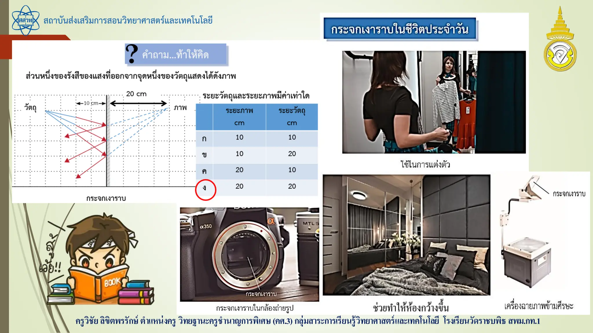 สถาบันส่งเสริมการสอนวิทยาศาสตร์และเทคโนโลยี
ครูวิชัยลิขิตพรรักษ์ ตาแหน่งครู วิทยฐานะครูชานาญการพิเศษ(คศ.3)กลุ่มสาระการเรียนรู้วิทยาศาสตร์และเทคโนโลยี โรงเรียนวัดราชบพิธ สพม.กท.1
 