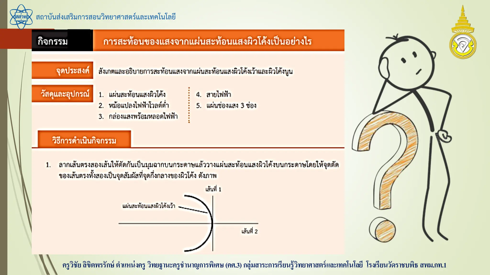 สถาบันส่งเสริมการสอนวิทยาศาสตร์และเทคโนโลยี
ครูวิชัยลิขิตพรรักษ์ ตาแหน่งครู วิทยฐานะครูชานาญการพิเศษ(คศ.3)กลุ่มสาระการเรียนรู้วิทยาศาสตร์และเทคโนโลยี โรงเรียนวัดราชบพิธ สพม.กท.1
 