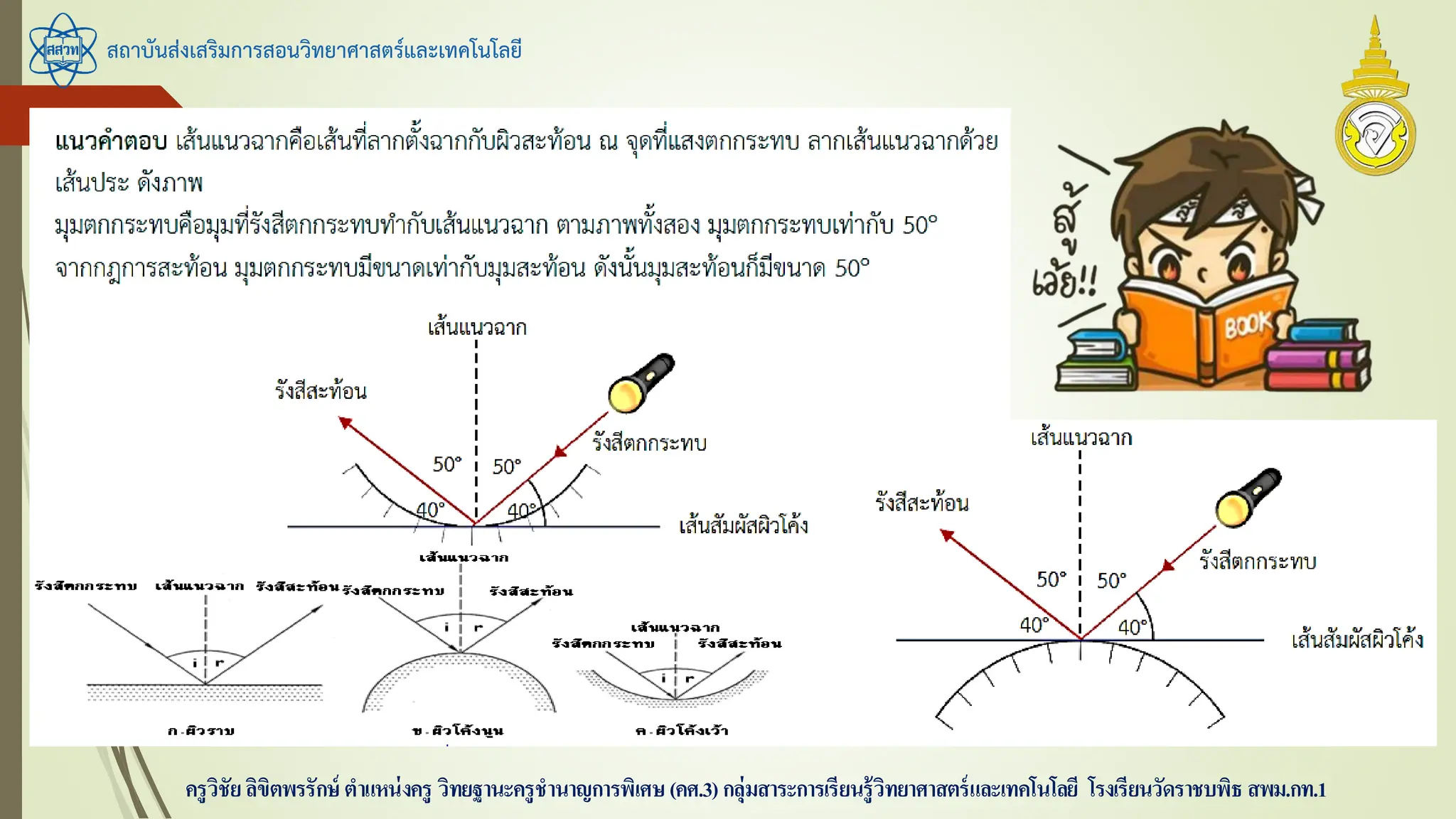 สถาบันส่งเสริมการสอนวิทยาศาสตร์และเทคโนโลยี
ครูวิชัยลิขิตพรรักษ์ ตาแหน่งครู วิทยฐานะครูชานาญการพิเศษ(คศ.3)กลุ่มสาระการเรียนรู้วิทยาศาสตร์และเทคโนโลยี โรงเรียนวัดราชบพิธ สพม.กท.1
 