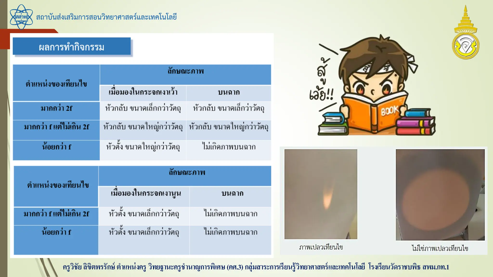 สถาบันส่งเสริมการสอนวิทยาศาสตร์และเทคโนโลยี
ครูวิชัยลิขิตพรรักษ์ ตาแหน่งครู วิทยฐานะครูชานาญการพิเศษ(คศ.3)กลุ่มสาระการเรียนรู้วิทยาศาสตร์และเทคโนโลยี โรงเรียนวัดราชบพิธ สพม.กท.1
 