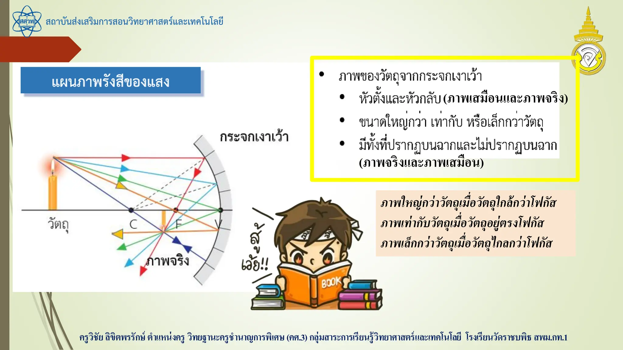 สถาบันส่งเสริมการสอนวิทยาศาสตร์และเทคโนโลยี
ครูวิชัยลิขิตพรรักษ์ ตาแหน่งครู วิทยฐานะครูชานาญการพิเศษ(คศ.3)กลุ่มสาระการเรียนรู้วิทยาศาสตร์และเทคโนโลยี โรงเรียนวัดราชบพิธ สพม.กท.1
(ภาพเสมือนและภาพจริง)
(ภาพจริงและภาพเสมือน)
ภาพใหญ่กว่าวัตถุเมื่อวัตถุใกล้กว่าโฟกัส
ภาพเท่ากับวัตถุเมื่อวัตถุอยู่ตรงโฟกัส
ภาพเล็กกว่าวัตถุเมื่อวัตถุไกลกว่าโฟกัส
 