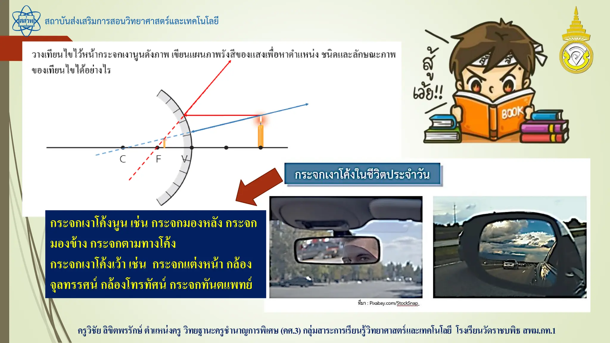 สถาบันส่งเสริมการสอนวิทยาศาสตร์และเทคโนโลยี
ครูวิชัยลิขิตพรรักษ์ ตาแหน่งครู วิทยฐานะครูชานาญการพิเศษ(คศ.3)กลุ่มสาระการเรียนรู้วิทยาศาสตร์และเทคโนโลยี โรงเรียนวัดราชบพิธ สพม.กท.1
กระจกเงาโค้งนูน เช่น กระจกมองหลัง กระจก
มองข้าง กระจกตามทางโค้ง
กระจกเงาโค้งเว้า เช่น กระจกแต่งหน้า กล้อง
จุลทรรศน์ กล้องโทรทัศน์ กระจกทันตแพทย์
 