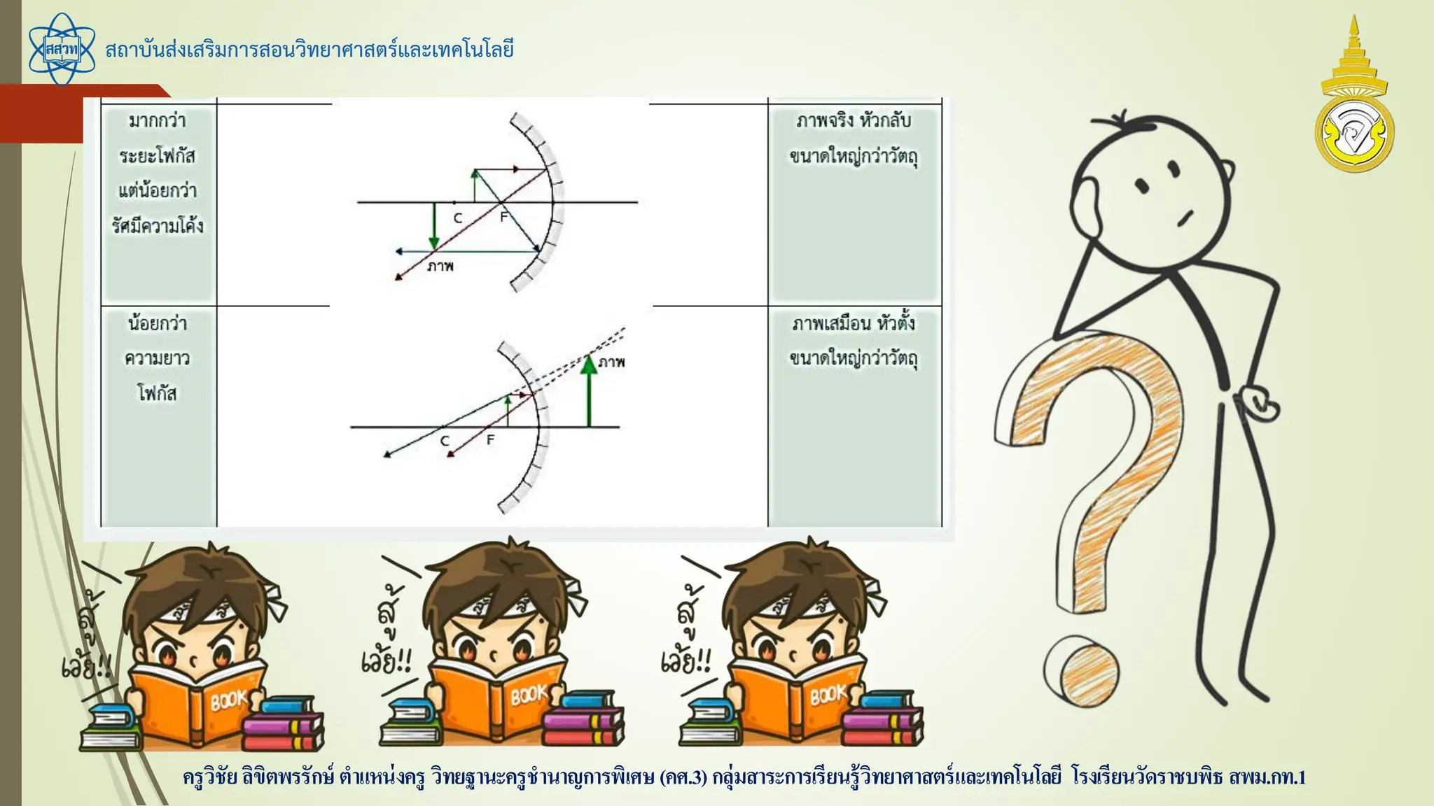 สถาบันส่งเสริมการสอนวิทยาศาสตร์และเทคโนโลยี
ครูวิชัยลิขิตพรรักษ์ ตาแหน่งครู วิทยฐานะครูชานาญการพิเศษ(คศ.3)กลุ่มสาระการเรียนรู้วิทยาศาสตร์และเทคโนโลยี โรงเรียนวัดราชบพิธ สพม.กท.1
 