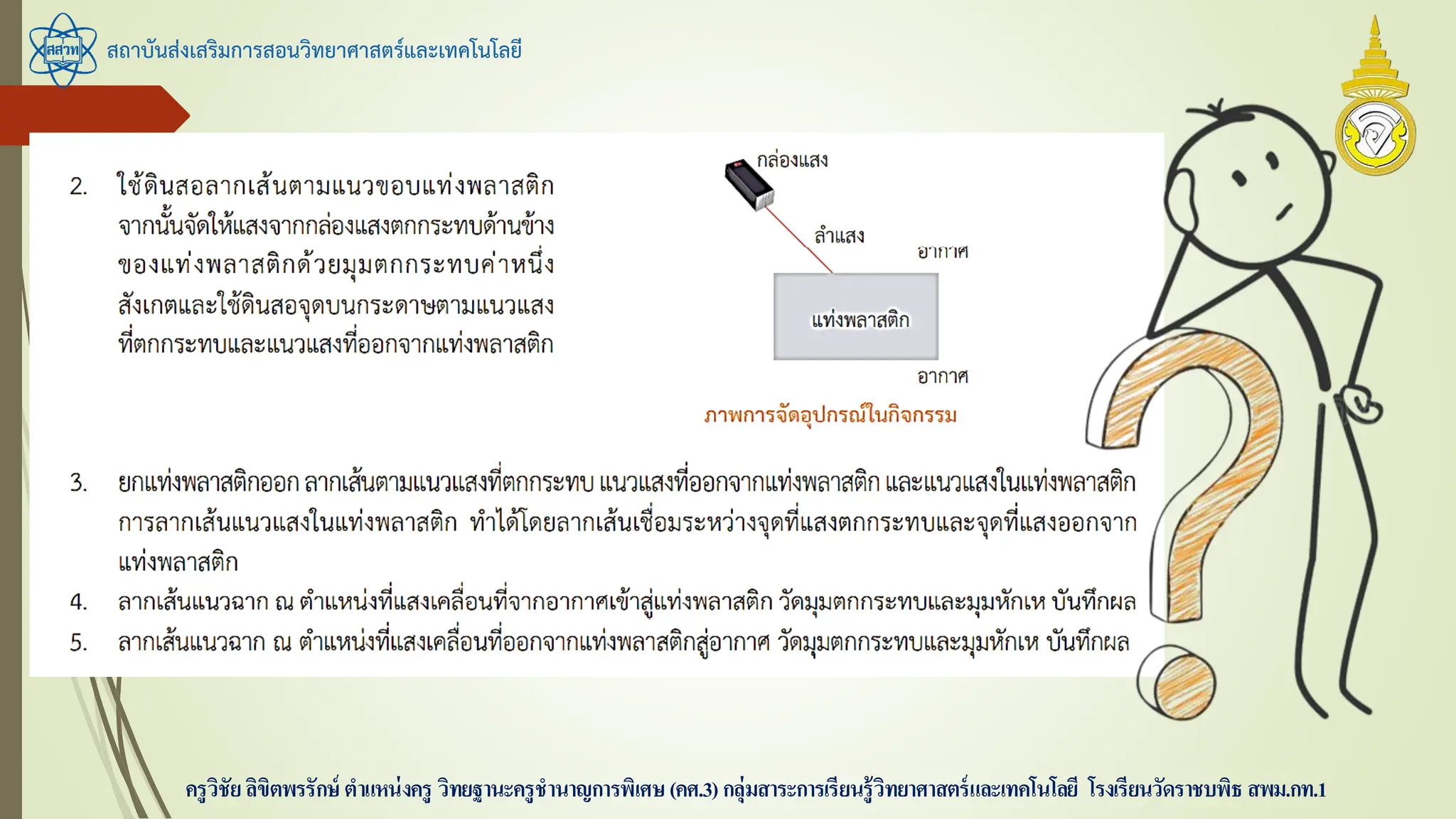 สถาบันส่งเสริมการสอนวิทยาศาสตร์และเทคโนโลยี
ครูวิชัยลิขิตพรรักษ์ ตาแหน่งครู วิทยฐานะครูชานาญการพิเศษ(คศ.3)กลุ่มสาระการเรียนรู้วิทยาศาสตร์และเทคโนโลยี โรงเรียนวัดราชบพิธ สพม.กท.1
 