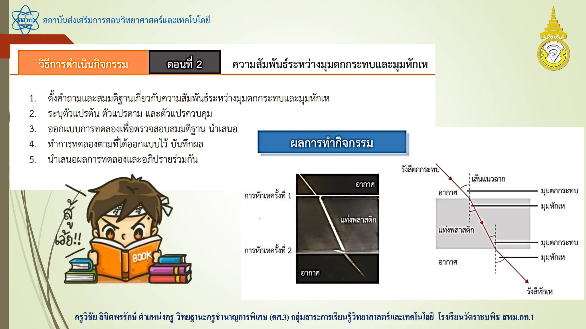 สถาบันส่งเสริมการสอนวิทยาศาสตร์และเทคโนโลยี
ครูวิชัยลิขิตพรรักษ์ ตาแหน่งครู วิทยฐานะครูชานาญการพิเศษ(คศ.3)กลุ่มสาระการเรียนรู้วิทยาศาสตร์และเทคโนโลยี โรงเรียนวัดราชบพิธ สพม.กท.1
 