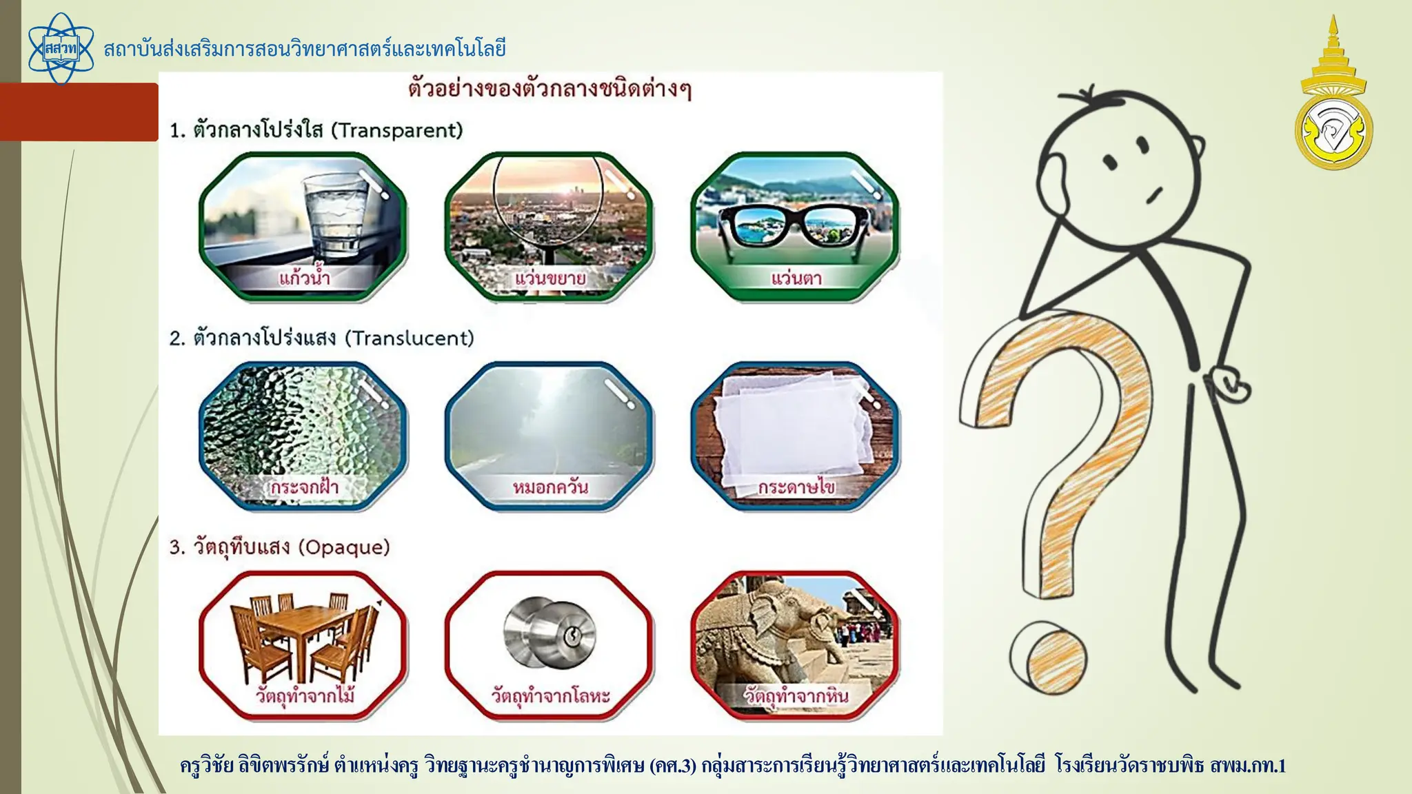 สถาบันส่งเสริมการสอนวิทยาศาสตร์และเทคโนโลยี
ครูวิชัยลิขิตพรรักษ์ ตาแหน่งครู วิทยฐานะครูชานาญการพิเศษ(คศ.3)กลุ่มสาระการเรียนรู้วิทยาศาสตร์และเทคโนโลยี โรงเรียนวัดราชบพิธ สพม.กท.1
 