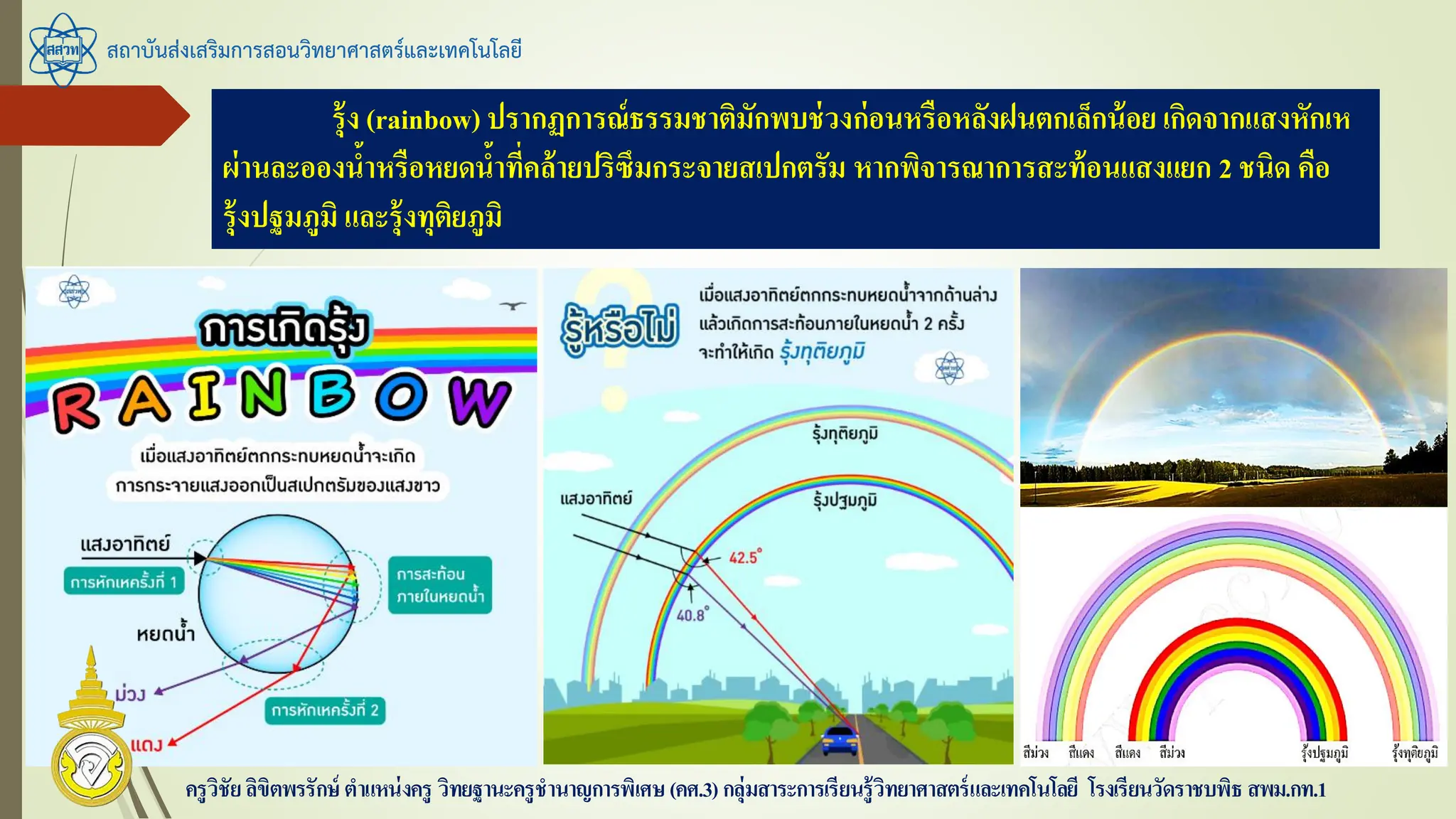 สถาบันส่งเสริมการสอนวิทยาศาสตร์และเทคโนโลยี
ครูวิชัยลิขิตพรรักษ์ ตาแหน่งครู วิทยฐานะครูชานาญการพิเศษ(คศ.3)กลุ่มสาระการเรียนรู้วิทยาศาสตร์และเทคโนโลยี โรงเรียนวัดราชบพิธ สพม.กท.1
รุ้ง (rainbow) ปรากฏการณ์ธรรมชาติมักพบช่วงก่อนหรือหลังฝนตกเล็กน้อย เกิดจากแสงหักเห
ผ่านละอองน้าหรือหยดน้าที่คล้ายปริซึมกระจายสเปกตรัม หากพิจารณาการสะท้อนแสงแยก 2 ชนิด คือ
รุ้งปฐมภูมิ และรุ้งทุติยภูมิ
 