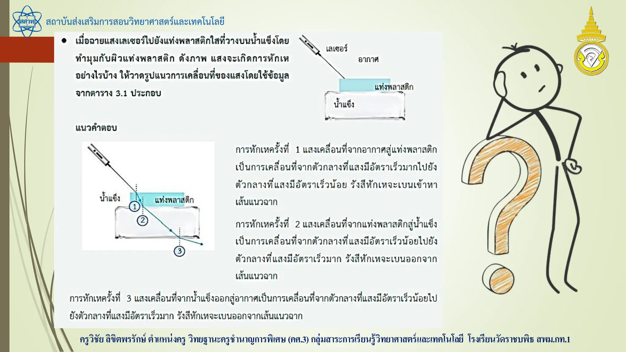 สถาบันส่งเสริมการสอนวิทยาศาสตร์และเทคโนโลยี
ครูวิชัยลิขิตพรรักษ์ ตาแหน่งครู วิทยฐานะครูชานาญการพิเศษ(คศ.3)กลุ่มสาระการเรียนรู้วิทยาศาสตร์และเทคโนโลยี โรงเรียนวัดราชบพิธ สพม.กท.1
 