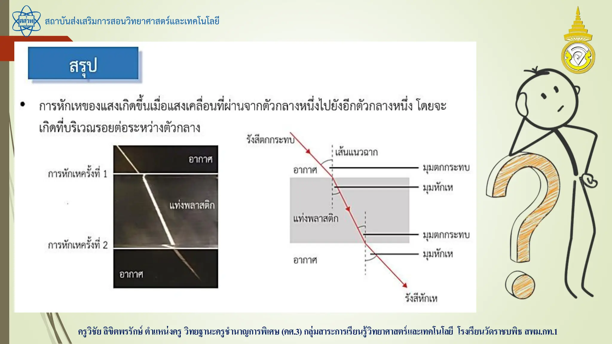 สถาบันส่งเสริมการสอนวิทยาศาสตร์และเทคโนโลยี
ครูวิชัยลิขิตพรรักษ์ ตาแหน่งครู วิทยฐานะครูชานาญการพิเศษ(คศ.3)กลุ่มสาระการเรียนรู้วิทยาศาสตร์และเทคโนโลยี โรงเรียนวัดราชบพิธ สพม.กท.1
 