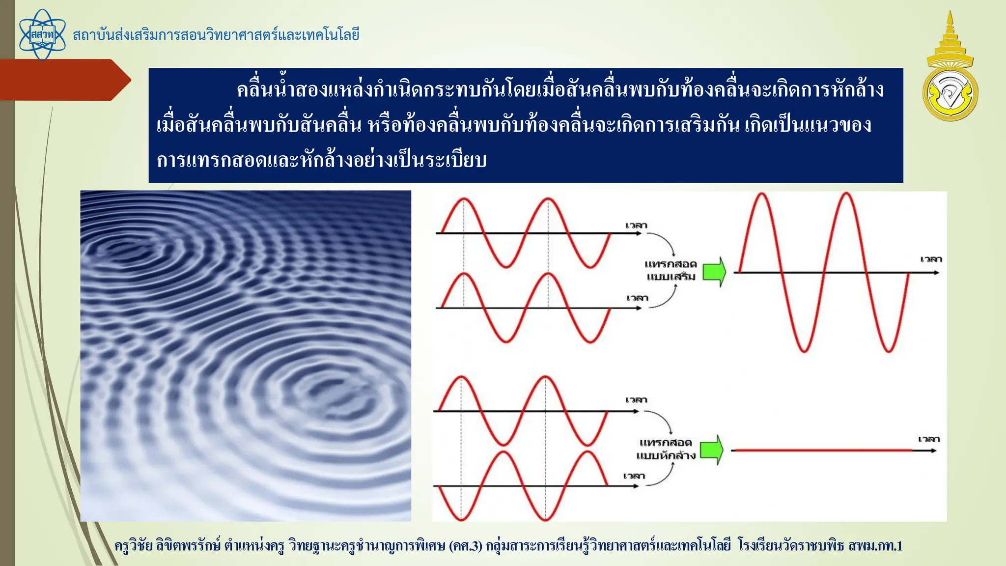 สถาบันส่งเสริมการสอนวิทยาศาสตร์และเทคโนโลยี
ครูวิชัยลิขิตพรรักษ์ ตาแหน่งครู วิทยฐานะครูชานาญการพิเศษ(คศ.3)กลุ่มสาระการเรียนรู้วิทยาศาสตร์และเทคโนโลยี โรงเรียนวัดราชบพิธ สพม.กท.1
คลื่นน้าสองแหล่งกาเนิดกระทบกันโดยเมื่อสันคลื่นพบกับท้องคลื่นจะเกิดการหักล้าง
เมื่อสันคลื่นพบกับสันคลื่น หรือท้องคลื่นพบกับท้องคลื่นจะเกิดการเสริมกันเกิดเป็นแนวของ
การแทรกสอดและหักล้างอย่างเป็นระเบียบ
 