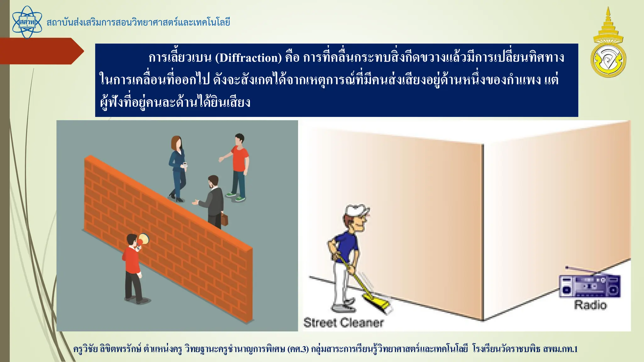 สถาบันส่งเสริมการสอนวิทยาศาสตร์และเทคโนโลยี
ครูวิชัยลิขิตพรรักษ์ ตาแหน่งครู วิทยฐานะครูชานาญการพิเศษ(คศ.3)กลุ่มสาระการเรียนรู้วิทยาศาสตร์และเทคโนโลยี โรงเรียนวัดราชบพิธ สพม.กท.1
การเลี้ยวเบน (Diffraction) คือ การที่คลื่นกระทบสิ่งกีดขวางแล้วมีการเปลี่ยนทิศทาง
ในการเคลื่อนที่ออกไป ดังจะสังเกตได้จากเหตุการณ์ที่มีคนส่งเสียงอยู่ด้านหนึ่งของกาแพง แต่
ผู้ฟังที่อยู่คนละด้านได้ยินเสียง
 