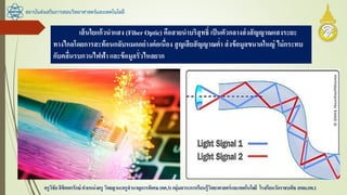 สถาบันส่งเสริมการสอนวิทยาศาสตร์และเทคโนโลยี
ครูวิชัยลิขิตพรรักษ์ ตาแหน่งครู วิทยฐานะครูชานาญการพิเศษ(คศ.3)กลุ่มสาระการเรียนรู้วิทยาศาสตร์และเทคโนโลยี โรงเรียนวัดราชบพิธ สพม.กท.1
เส้นใยแก้วนาแสง (FiberOptic) คือสายนาบริสุทธิ์ เป็นตัวกลางส่งสัญญาณแสงระยะ
ทางไกลโดยการสะท้อนกลับหมดอย่างต่อเนื่อง สูญเสียสัญญาณต่า ส่งข้อมูลขนาดใหญ่ ไม่กระทบ
กับคลื่นรบกวนไฟฟ้า และข้อมูลรั่วไหลยาก
 
