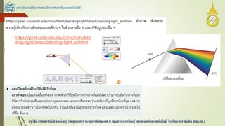 สถาบันส่งเสริมการสอนวิทยาศาสตร์และเทคโนโลยี
ครูวิชัยลิขิตพรรักษ์ ตาแหน่งครู วิทยฐานะครูชานาญการพิเศษ(คศ.3)กลุ่มสาระการเรียนรู้วิทยาศาสตร์และเทคโนโลยี โรงเรียนวัดราชบพิธ สพม.กท.1
https://phet.colorado.edu/sims/html/ben
ding-light/latest/bending-light_en.html
 