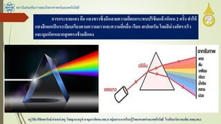 สถาบันส่งเสริมการสอนวิทยาศาสตร์และเทคโนโลยี
ครูวิชัยลิขิตพรรักษ์ ตาแหน่งครู วิทยฐานะครูชานาญการพิเศษ(คศ.3)กลุ่มสาระการเรียนรู้วิทยาศาสตร์และเทคโนโลยี โรงเรียนวัดราชบพิธ สพม.กท.1
การกระจายแสง คือ แสงขาวซึ่งมีหลายความถี่ตกกระทบปริซึมแล้วหักเห2 ครั้ง ทาให้
แสงสีแยกเป็นระเบียบเรียงตามความยาวและความถี่คลื่น เรียก สเปกตรัม โดยสีม่วงอัตราเร็ว
และมุมหักเหมากสุดตรงข้ามสีแดง
 