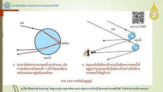สถาบันส่งเสริมการสอนวิทยาศาสตร์และเทคโนโลยี
ครูวิชัยลิขิตพรรักษ์ ตาแหน่งครู วิทยฐานะครูชานาญการพิเศษ(คศ.3)กลุ่มสาระการเรียนรู้วิทยาศาสตร์และเทคโนโลยี โรงเรียนวัดราชบพิธ สพม.กท.1
 