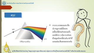 สถาบันส่งเสริมการสอนวิทยาศาสตร์และเทคโนโลยี
ครูวิชัยลิขิตพรรักษ์ ตาแหน่งครู วิทยฐานะครูชานาญการพิเศษ(คศ.3)กลุ่มสาระการเรียนรู้วิทยาศาสตร์และเทคโนโลยี โรงเรียนวัดราชบพิธ สพม.กท.1
 