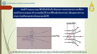สถาบันส่งเสริมการสอนวิทยาศาสตร์และเทคโนโลยี
ครูวิชัยลิขิตพรรักษ์ ตาแหน่งครู วิทยฐานะครูชานาญการพิเศษ(คศ.3)กลุ่มสาระการเรียนรู้วิทยาศาสตร์และเทคโนโลยี โรงเรียนวัดราชบพิธ สพม.กท.1
เลนส์เว้า (concave lens) มีผิวโค้งเข้าด้านใน มีขอบหนา และตรงกลางบาง แสงที่ผ่าน
เลนส์เว้าจะกระจายออก สร้างภาพเสมือนได้ นามาใช้ในกล้องโทรทรรศน์, กล้องจุลทรรศน์ และ
แว่นตา ช่วยปรับสายตาสาหรับคนสายตาสั้นได้
 