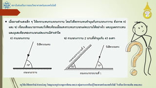 สถาบันส่งเสริมการสอนวิทยาศาสตร์และเทคโนโลยี
ครูวิชัยลิขิตพรรักษ์ ตาแหน่งครู วิทยฐานะครูชานาญการพิเศษ(คศ.3)กลุ่มสาระการเรียนรู้วิทยาศาสตร์และเทคโนโลยี โรงเรียนวัดราชบพิธ สพม.กท.1
 