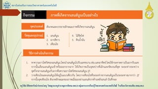 สถาบันส่งเสริมการสอนวิทยาศาสตร์และเทคโนโลยี
ครูวิชัยลิขิตพรรักษ์ ตาแหน่งครู วิทยฐานะครูชานาญการพิเศษ(คศ.3)กลุ่มสาระการเรียนรู้วิทยาศาสตร์และเทคโนโลยี โรงเรียนวัดราชบพิธ สพม.กท.1
 