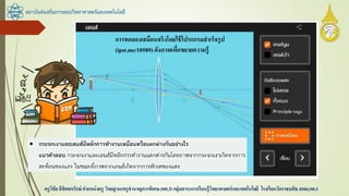 สถาบันส่งเสริมการสอนวิทยาศาสตร์และเทคโนโลยี
ครูวิชัยลิขิตพรรักษ์ ตาแหน่งครู วิทยฐานะครูชานาญการพิเศษ(คศ.3)กลุ่มสาระการเรียนรู้วิทยาศาสตร์และเทคโนโลยี โรงเรียนวัดราชบพิธ สพม.กท.1
การทดลองเสมือนจริงโดยใช้โปรแกรมสาเร็จรูป
(ipst.me/10589)ดังภาพเพื่อขยายความรู้
 