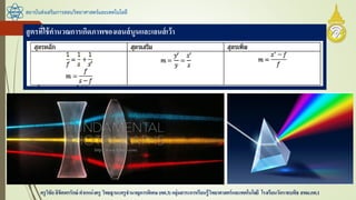 สูตรที่ใช้คานวณการเกิดภาพของเลนส์นูนและเลนส์เว้า
สถาบันส่งเสริมการสอนวิทยาศาสตร์และเทคโนโลยี
ครูวิชัยลิขิตพรรักษ์ ตาแหน่งครู วิทยฐานะครูชานาญการพิเศษ(คศ.3)กลุ่มสาระการเรียนรู้วิทยาศาสตร์และเทคโนโลยี โรงเรียนวัดราชบพิธ สพม.กท.1
 