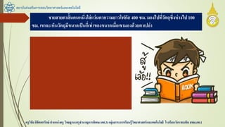 สถาบันส่งเสริมการสอนวิทยาศาสตร์และเทคโนโลยี
ครูวิชัยลิขิตพรรักษ์ ตาแหน่งครู วิทยฐานะครูชานาญการพิเศษ(คศ.3)กลุ่มสาระการเรียนรู้วิทยาศาสตร์และเทคโนโลยี โรงเรียนวัดราชบพิธ สพม.กท.1
ชายสายตาสั้นคนหนึ่งใส่แว่นตาความยาวโฟกัส 400 ซม. มองไปที่วัตถุซึ่งห่างไป 100
ซม. เขาจะเห็นวัตถุมีขนาดเป็นกี่เท่าของขนาดเมื่อเขามองด้วยตาเปล่า
f = -400 ซม.
s = 100 ซม.
หา
m = -400 / 100 – (-400)
m = -400 / 500 = -0.8
 
