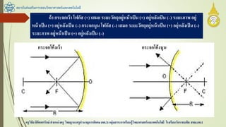 ถ้า กระจกเว้า โฟกัส (+) เสมอ ระยะวัตถุอยู่หน้าเป็น (+) อยู่หลังเป็น (–) ระยะภาพ อยู่
หน้าเป็น (+) อยู่หลังเป็น (–) กระจกนูน โฟกัส (–) เสมอ ระยะวัตถุอยู่หน้าเป็น (+) อยุ่หลังเป็น (–)
ระยะภาพ อยู่หน้าเป็น (+) อยู่หลังเป็น (–)
สถาบันส่งเสริมการสอนวิทยาศาสตร์และเทคโนโลยี
ครูวิชัยลิขิตพรรักษ์ ตาแหน่งครู วิทยฐานะครูชานาญการพิเศษ(คศ.3)กลุ่มสาระการเรียนรู้วิทยาศาสตร์และเทคโนโลยี โรงเรียนวัดราชบพิธ สพม.กท.1
กระจกโค้งเว้า กระจกโค้งนูน
 