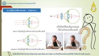สถาบันส่งเสริมการสอนวิทยาศาสตร์และเทคโนโลยี
ครูวิชัยลิขิตพรรักษ์ ตาแหน่งครู วิทยฐานะครูชานาญการพิเศษ(คศ.3)กลุ่มสาระการเรียนรู้วิทยาศาสตร์และเทคโนโลยี โรงเรียนวัดราชบพิธ สพม.กท.1
 