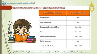 สถาบันส่งเสริมการสอนวิทยาศาสตร์และเทคโนโลยี
ครูวิชัยลิขิตพรรักษ์ ตาแหน่งครู วิทยฐานะครูชานาญการพิเศษ(คศ.3)กลุ่มสาระการเรียนรู้วิทยาศาสตร์และเทคโนโลยี โรงเรียนวัดราชบพิธ สพม.กท.1
 