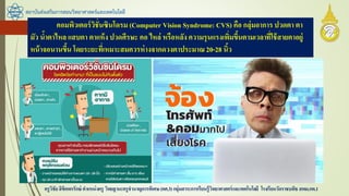 สถาบันส่งเสริมการสอนวิทยาศาสตร์และเทคโนโลยี
ครูวิชัยลิขิตพรรักษ์ ตาแหน่งครู วิทยฐานะครูชานาญการพิเศษ(คศ.3)กลุ่มสาระการเรียนรู้วิทยาศาสตร์และเทคโนโลยี โรงเรียนวัดราชบพิธ สพม.กท.1
คอมพิวเตอร์วิชั่นซินโดรม (Computer Vision Syndrome: CVS) คือ กลุ่มอาการ ปวดตา ตา
มัว น้าตาไหล แสบตา ตาแห้ง ปวดศีรษะ คอ ไหล่ หรือหลัง ความรุนแรงเพิ่มขึ้นตามเวลาที่ใช้สายตาอยู่
หน้าจอนานขึ้น โดยระยะที่เหมาะสมควรห่างจากดวงตาประมาณ20-28 นิ้ว
 