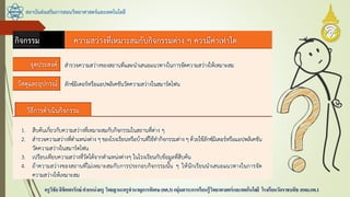 สถาบันส่งเสริมการสอนวิทยาศาสตร์และเทคโนโลยี
ครูวิชัยลิขิตพรรักษ์ ตาแหน่งครู วิทยฐานะครูชานาญการพิเศษ(คศ.3)กลุ่มสาระการเรียนรู้วิทยาศาสตร์และเทคโนโลยี โรงเรียนวัดราชบพิธ สพม.กท.1
 