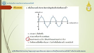 สถาบันส่งเสริมการสอนวิทยาศาสตร์และเทคโนโลยี
ครูวิชัยลิขิตพรรักษ์ ตาแหน่งครู วิทยฐานะครูชานาญการพิเศษ(คศ.3)กลุ่มสาระการเรียนรู้วิทยาศาสตร์และเทคโนโลยี โรงเรียนวัดราชบพิธ สพม.กท.1
 