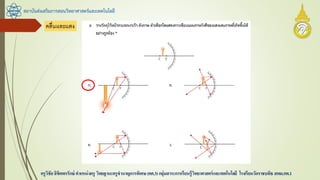 สถาบันส่งเสริมการสอนวิทยาศาสตร์และเทคโนโลยี
ครูวิชัยลิขิตพรรักษ์ ตาแหน่งครู วิทยฐานะครูชานาญการพิเศษ(คศ.3)กลุ่มสาระการเรียนรู้วิทยาศาสตร์และเทคโนโลยี โรงเรียนวัดราชบพิธ สพม.กท.1
 