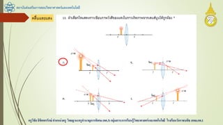 สถาบันส่งเสริมการสอนวิทยาศาสตร์และเทคโนโลยี
ครูวิชัยลิขิตพรรักษ์ ตาแหน่งครู วิทยฐานะครูชานาญการพิเศษ(คศ.3)กลุ่มสาระการเรียนรู้วิทยาศาสตร์และเทคโนโลยี โรงเรียนวัดราชบพิธ สพม.กท.1
 