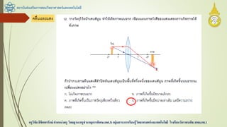 สถาบันส่งเสริมการสอนวิทยาศาสตร์และเทคโนโลยี
ครูวิชัยลิขิตพรรักษ์ ตาแหน่งครู วิทยฐานะครูชานาญการพิเศษ(คศ.3)กลุ่มสาระการเรียนรู้วิทยาศาสตร์และเทคโนโลยี โรงเรียนวัดราชบพิธ สพม.กท.1
 