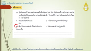สถาบันส่งเสริมการสอนวิทยาศาสตร์และเทคโนโลยี
ครูวิชัยลิขิตพรรักษ์ ตาแหน่งครู วิทยฐานะครูชานาญการพิเศษ(คศ.3)กลุ่มสาระการเรียนรู้วิทยาศาสตร์และเทคโนโลยี โรงเรียนวัดราชบพิธ สพม.กท.1
 