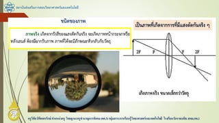 สถาบันส่งเสริมการสอนวิทยาศาสตร์และเทคโนโลยี
ครูวิชัยลิขิตพรรักษ์ ตาแหน่งครู วิทยฐานะครูชานาญการพิเศษ(คศ.3)กลุ่มสาระการเรียนรู้วิทยาศาสตร์และเทคโนโลยี โรงเรียนวัดราชบพิธ สพม.กท.1
เป็นภำพที่เกิดจำกกำรที่มีแสงตัดกันจริง ๆ
 