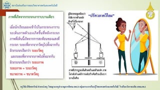 สถาบันส่งเสริมการสอนวิทยาศาสตร์และเทคโนโลยี
ครูวิชัยลิขิตพรรักษ์ ตาแหน่งครู วิทยฐานะครูชานาญการพิเศษ(คศ.3)กลุ่มสาระการเรียนรู้วิทยาศาสตร์และเทคโนโลยี โรงเรียนวัดราชบพิธ สพม.กท.1
 