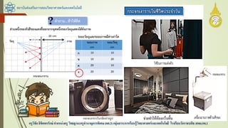 สถาบันส่งเสริมการสอนวิทยาศาสตร์และเทคโนโลยี
ครูวิชัยลิขิตพรรักษ์ ตาแหน่งครู วิทยฐานะครูชานาญการพิเศษ(คศ.3)กลุ่มสาระการเรียนรู้วิทยาศาสตร์และเทคโนโลยี โรงเรียนวัดราชบพิธ สพม.กท.1
 