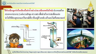 สถาบันส่งเสริมการสอนวิทยาศาสตร์และเทคโนโลยี
ครูวิชัยลิขิตพรรักษ์ ตาแหน่งครู วิทยฐานะครูชานาญการพิเศษ(คศ.3)กลุ่มสาระการเรียนรู้วิทยาศาสตร์และเทคโนโลยี โรงเรียนวัดราชบพิธ สพม.กท.1
 