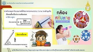 สถาบันส่งเสริมการสอนวิทยาศาสตร์และเทคโนโลยี
ครูวิชัยลิขิตพรรักษ์ ตาแหน่งครู วิทยฐานะครูชานาญการพิเศษ(คศ.3)กลุ่มสาระการเรียนรู้วิทยาศาสตร์และเทคโนโลยี โรงเรียนวัดราชบพิธ สพม.กท.1
ปัดเศษขึ้นเป็นจานวนเต็มเสมอ
มุมอาศากระจก
จานวนภาพ
จานวนกี่ภาพ
 