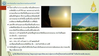 สถาบันส่งเสริมการสอนวิทยาศาสตร์และเทคโนโลยี
ครูวิชัยลิขิตพรรักษ์ ตาแหน่งครู วิทยฐานะครูชานาญการพิเศษ(คศ.3)กลุ่มสาระการเรียนรู้วิทยาศาสตร์และเทคโนโลยี โรงเรียนวัดราชบพิธ สพม.กท.1
 