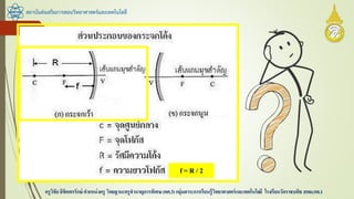 สถาบันส่งเสริมการสอนวิทยาศาสตร์และเทคโนโลยี
ครูวิชัยลิขิตพรรักษ์ ตาแหน่งครู วิทยฐานะครูชานาญการพิเศษ(คศ.3)กลุ่มสาระการเรียนรู้วิทยาศาสตร์และเทคโนโลยี โรงเรียนวัดราชบพิธ สพม.กท.1
f = R / 2
 