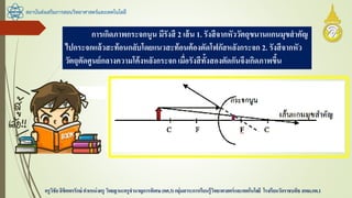 สถาบันส่งเสริมการสอนวิทยาศาสตร์และเทคโนโลยี
ครูวิชัยลิขิตพรรักษ์ ตาแหน่งครู วิทยฐานะครูชานาญการพิเศษ(คศ.3)กลุ่มสาระการเรียนรู้วิทยาศาสตร์และเทคโนโลยี โรงเรียนวัดราชบพิธ สพม.กท.1
การเกิดภาพกระจกนูน มีรังสี 2 เส้น 1. รังสีจากหัววัตถุขนานแกนมุขสาคัญ
ไปกระจกแล้วสะท้อนกลับโดยแนวสะท้อนต้องตัดโฟกัสหลังกระจก 2. รังสีจากหัว
วัตถุตัดศูนย์กลางความโค้งหลังกระจก เมื่อรังสีทั้งสองตัดกันจึงเกิดภาพขึ้น
 