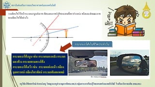 สถาบันส่งเสริมการสอนวิทยาศาสตร์และเทคโนโลยี
ครูวิชัยลิขิตพรรักษ์ ตาแหน่งครู วิทยฐานะครูชานาญการพิเศษ(คศ.3)กลุ่มสาระการเรียนรู้วิทยาศาสตร์และเทคโนโลยี โรงเรียนวัดราชบพิธ สพม.กท.1
กระจกเงาโค้งนูน เช่น กระจกมองหลัง กระจก
มองข้าง กระจกตามทางโค้ง
กระจกเงาโค้งเว้า เช่น กระจกแต่งหน้า กล้อง
จุลทรรศน์ กล้องโทรทัศน์ กระจกทันตแพทย์
 