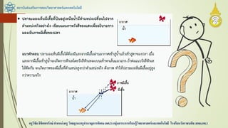 สถาบันส่งเสริมการสอนวิทยาศาสตร์และเทคโนโลยี
ครูวิชัยลิขิตพรรักษ์ ตาแหน่งครู วิทยฐานะครูชานาญการพิเศษ(คศ.3)กลุ่มสาระการเรียนรู้วิทยาศาสตร์และเทคโนโลยี โรงเรียนวัดราชบพิธ สพม.กท.1
 