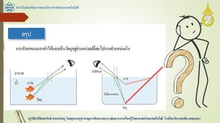 สถาบันส่งเสริมการสอนวิทยาศาสตร์และเทคโนโลยี
ครูวิชัยลิขิตพรรักษ์ ตาแหน่งครู วิทยฐานะครูชานาญการพิเศษ(คศ.3)กลุ่มสาระการเรียนรู้วิทยาศาสตร์และเทคโนโลยี โรงเรียนวัดราชบพิธ สพม.กท.1
 