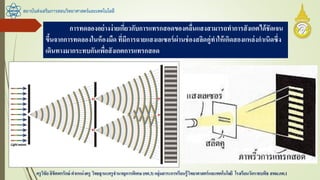 สถาบันส่งเสริมการสอนวิทยาศาสตร์และเทคโนโลยี
ครูวิชัยลิขิตพรรักษ์ ตาแหน่งครู วิทยฐานะครูชานาญการพิเศษ(คศ.3)กลุ่มสาระการเรียนรู้วิทยาศาสตร์และเทคโนโลยี โรงเรียนวัดราชบพิธ สพม.กท.1
การทดลองอย่างง่ายเกี่ยวกับการแทรกสอดของคลื่นแสงสามารถทาการสังเกตได้ชัดเจน
ขึ้นจากการทดลองในห้องมืด ที่มีการฉายแสงเลเซอร์ผ่านช่องสลิดคู่ทาให้เกิดสองแหล่งกาเนิดซึ่ง
เดินทางมากระทบกันเพื่อสังเกตการแทรกสอด
 